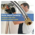 thumbnail image 6 of 5-Pack 24 Inch Flexible Water Heater Connector,1/2 Inch Push-fit x3/4 Inch FIP, Stainless Steel Braided Hose(HOSE031-5Pack), 6 of 6