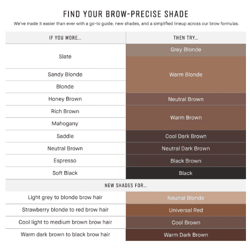 Bobbi Brown Precise Brow Pencil 0.002oz/0.06g - Black