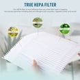 thumbnail image 4 of Bestco Replacement 4-in-1 Filter for W664 Purifiers with True HEPA & Activated Carbon, 4 of 7