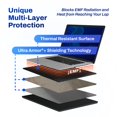 thumbnail image 4 of DefenderPad Laptop Protección contra radiación EMF y escudo térmico de DefenderShield – Bloqueador EMF Lap Pad y protector 5G para computadora portátil compatible con portátiles Chromebook MacBook de, 4 of 7