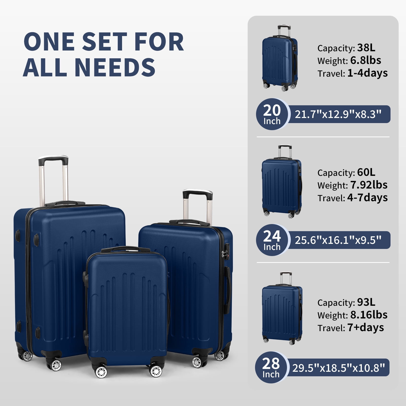 Zimtown 3 Piece Hardshell Luggage Set, ABS+PC Nested Spinner Suitcase Luggage Set With TSA Lock, Navy Blue
