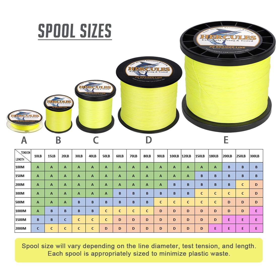 HERCULES Super Cast 500M 547 Yards Braided Fishing Line 60 LB Test for Saltwater Freshwater PE Braid Fish Lines Superline 8 Strands - Flourescent Yellow, 60LB (27.2KG), 0.40MM