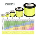 thumbnail image 2 of HERCULES Super Cast 300M 328 Yards Braided Fishing Line 120 LB Test for Saltwater Freshwater PE Braid Fish Lines Superline 8 Strands - Fluorescent Yellow, 120LB (54.5KG), 0.58MM, 2 of 9