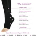 thumbnail image 3 of 2 Pairs Zipper Compression Socks 15-20 mmHg for Women Men  Knee High Open Toe Varicose Veins Hosiery for Edema  Swollen, 3 of 7