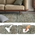 thumbnail image 6 of FairOnly 6'x9' Green Vintage Boho Area Rugs for Living Room Washable Non Slip Rugs for Bathroom Home Office Area Rugs, 6 of 7