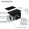 12V 12AH Replacement Battery for Pride Mobility Go Go Scooter