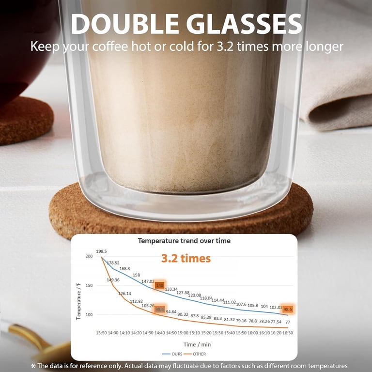 Double Walled Glass Coffee Mugs With Lids (2-Pack, 12 Oz) - Insulated Hot & Cold Reusable Cups