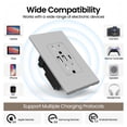 thumbnail image 5 of USB Outlets Receptacles, 3 Port USB C Wall Outlet, 30W 6.0A USB Electrical Outlet, 15 Amp Tamper Resistant Outlet with USB C Ports, UL Listed, Wall Plate Included, 5 of 9