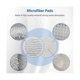 thumbnail image 3 of 16 almohadillas de fregona S7000 para S7000amz S7001 S7001tgt S7000 Series y S, 3 of 5