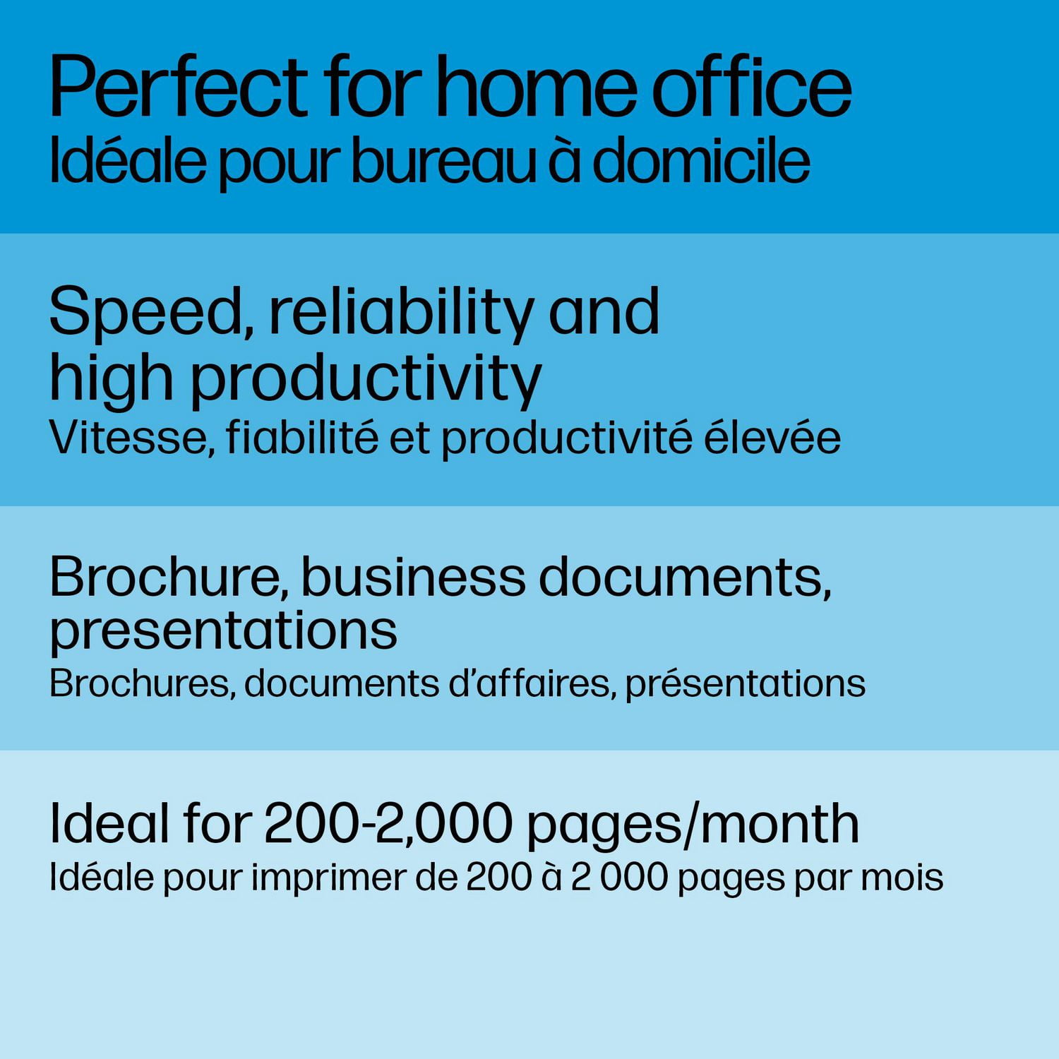 Imprimante multifonction HP LaserJet M234sdw