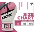 thumbnail image 3 of RDX Boxing Gloves Muay Thai Training Leather Sparring Punching Mitts Pink 12oz, 3 of 7