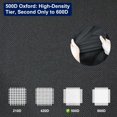 thumbnail image 3 of Cubierta impermeable de Oxford bruwaa para plancha Blackstone de 28", 3 of 8