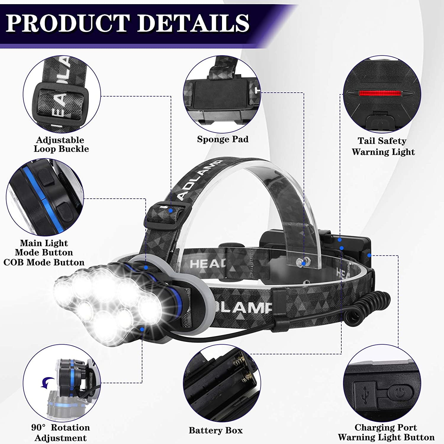Head Torch,Super Bright Headlight,18000 Lumens 8 LED 8 Modes Headlamp,Rechargeable Waterproof with Red Flash Light Head Torch, for Camping,Fishing,Running,Jogging,Reading,Working