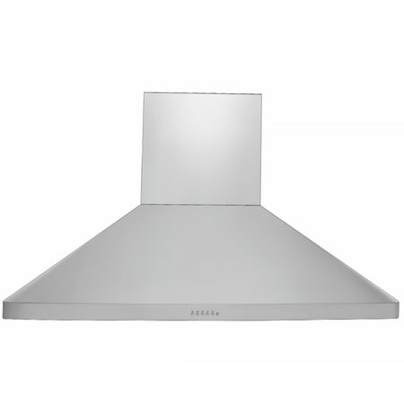 proline ducted