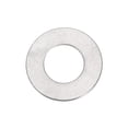 thumbnail image 4 of Uxcell 9/16" 316 Stainless Steel Flat Washer for Screw Bolt 25 Pack, 4 of 5