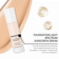 thumbnail image 5 of Lightweight Color Changing Foundation,Liquid Foundation Medium Coverage for Face Makeup,24 Hrs Hydrating & Long Lasting Foundation,Nourishing Refreshing For All-Day Wear, 5 of 7