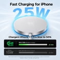 thumbnail image 6 of 25W Magnetic Wireless Charging Pad with 30W Wall Adapter, Qi2.2 Certified Fast Charger with 4FT Braided Cable, Compatible with iPhone Duo/18/17/16/15/14, Samsung Galaxy S26/S25 Ultra, Pixel 10,White, 6 of 7