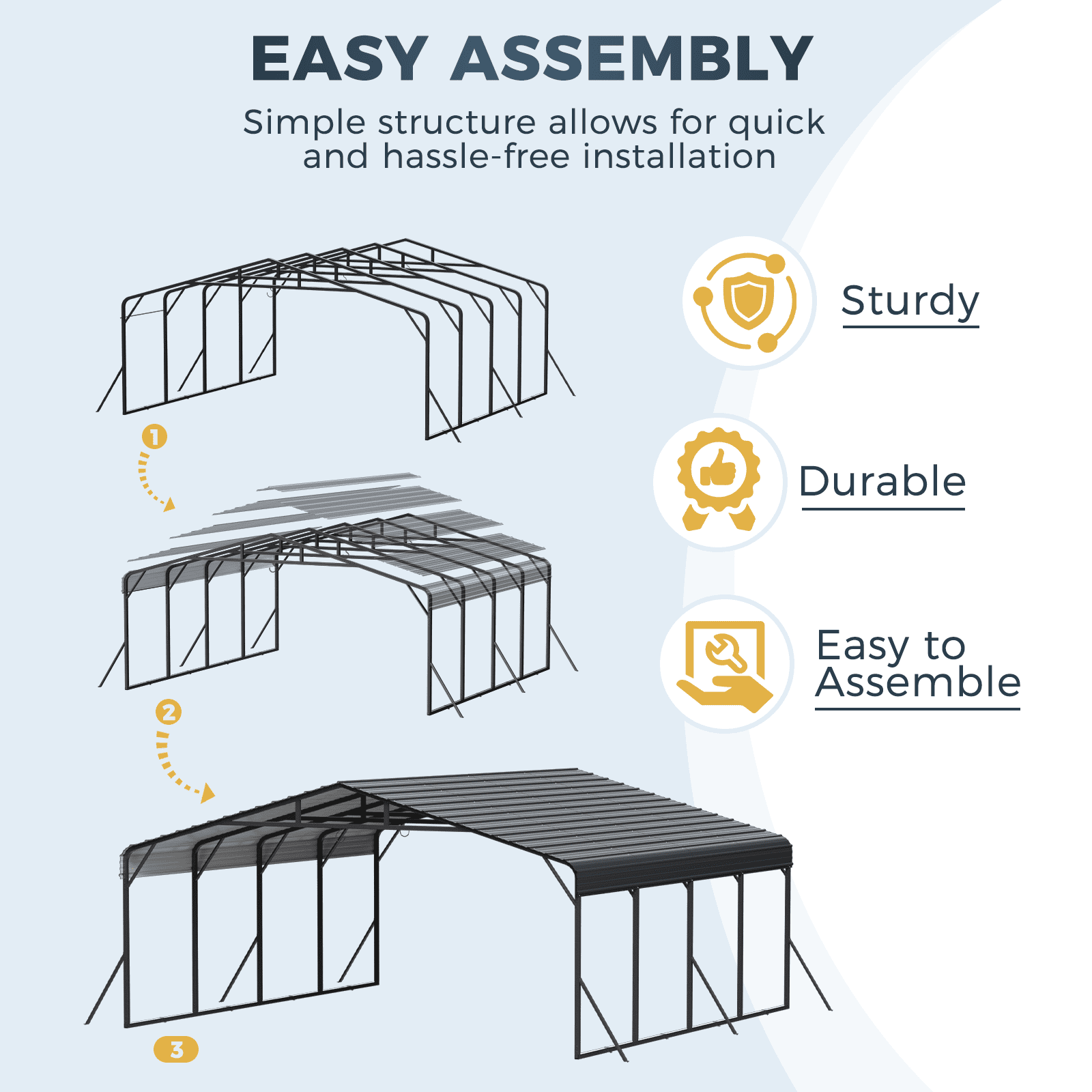 20x20FT Metal Carport, Heavy Duty Carport with Galvanized Steel Roof and Enhanced Base, Upgraded Large Outdoor Canopy, Metal Garage for Cars, Boats, Trucks, Gray (20x20FT)