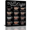 thumbnail image 1 of Coffee Wall Decor Kitchen Wall Decor Coffee Pictures Decor For Coffee Bar Canvas Print Painting Modern Home Framed Artwork For Dining Room 12"X16", 1 of 6