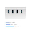 thumbnail image 3 of Adaptateur Multi USB C HUB 3.0 Portable 4 Ports pour Macbook pro, 3 of 9