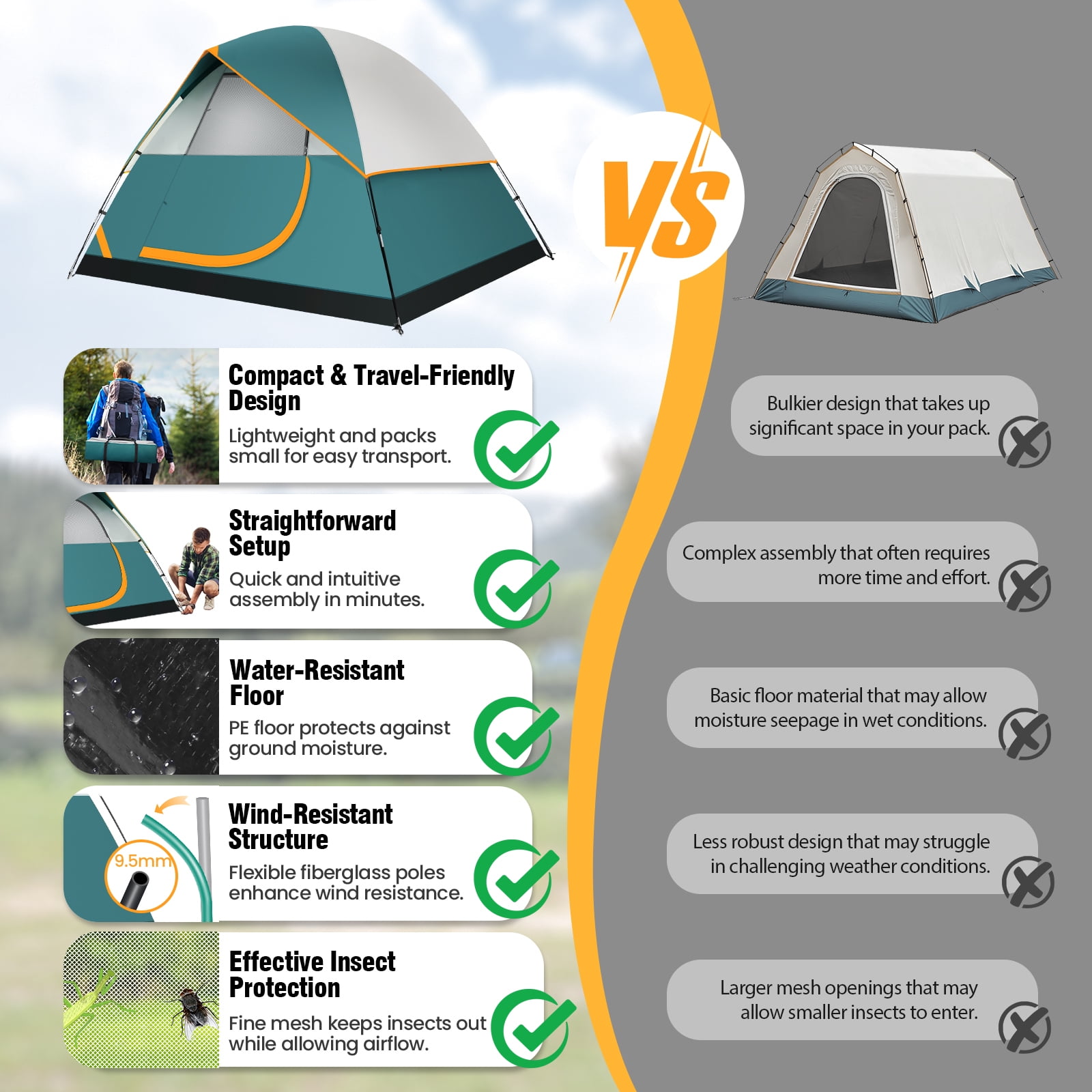 COBIZI 4 Person Tent for Camping with Waterproof Rainfly,EZ Setup Tent Windproof Instant Family Dome Camping Tent with Mesh Door & Ventilation Windows for Beach Camping Hiking Backpacking,Dark Green