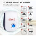 thumbnail image 4 of Ultrasonic Pest ler (6 Packs) Indoor Plug-in Gadget, can Mosquitoes, Bed Bugs, Cockroaches, Spiders, mice, Bats, Birds, Flies, Mosquitoes, Fleas, Rodents, White, 6.9x4.9x2.75 Inch, 4 of 5