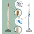 thumbnail image 3 of Bamboo Toothbrush Biodegradable Natural ECO Charcoal Toothbrush Soft Bristle (6 Pcs), 3 of 7