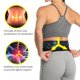 thumbnail image 2 of Recortador de Cintura Wosthever para Yoga Entrenador Deportivo Envolturas para el Sudor Cinturón Antideslizante Azul XXL 3XL, 2 of 6