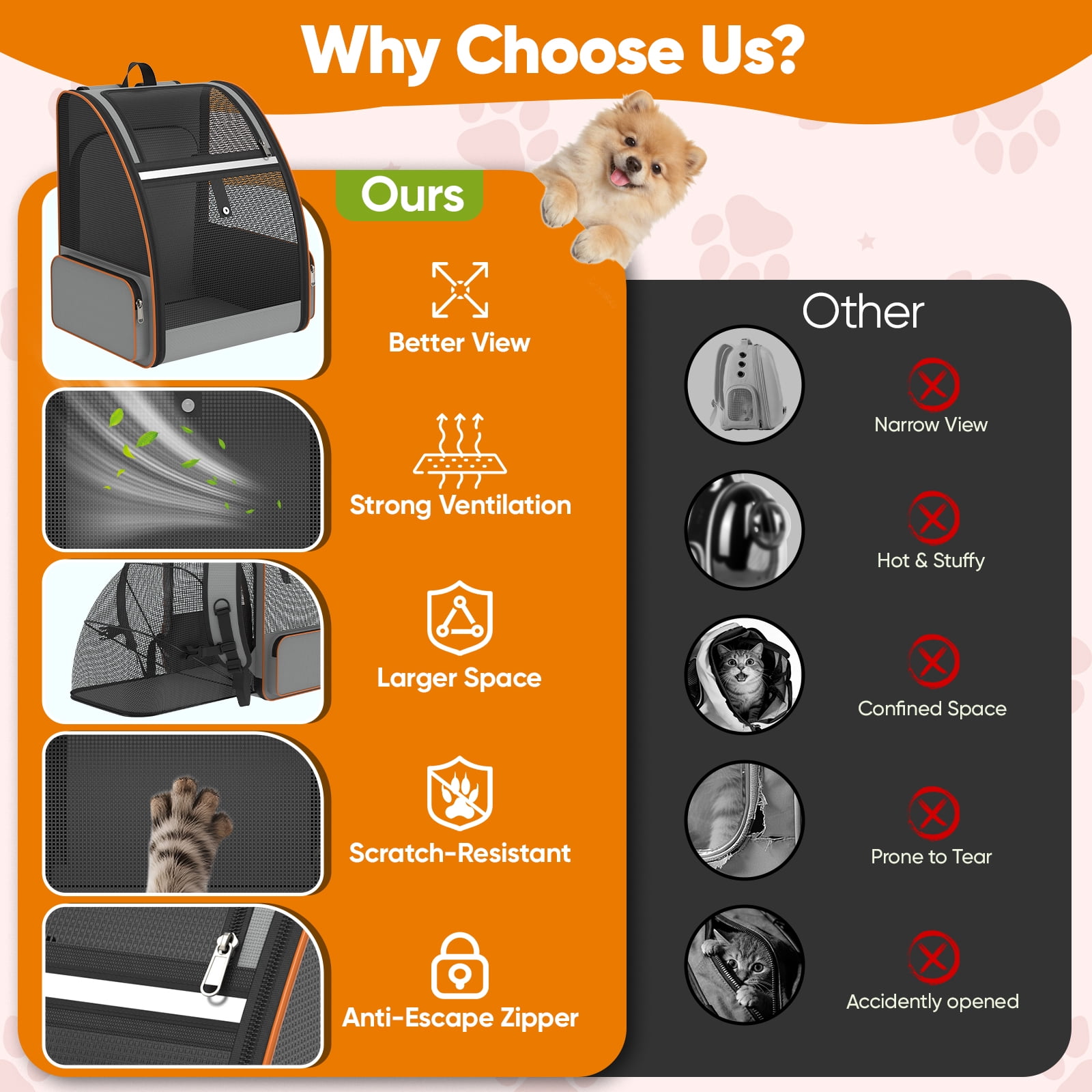 Cat Carrier Backpack -Pet Carrier Expandable for Cat Puppy Outdoor Ventilated Travel Backpack with Breathable Mesh,