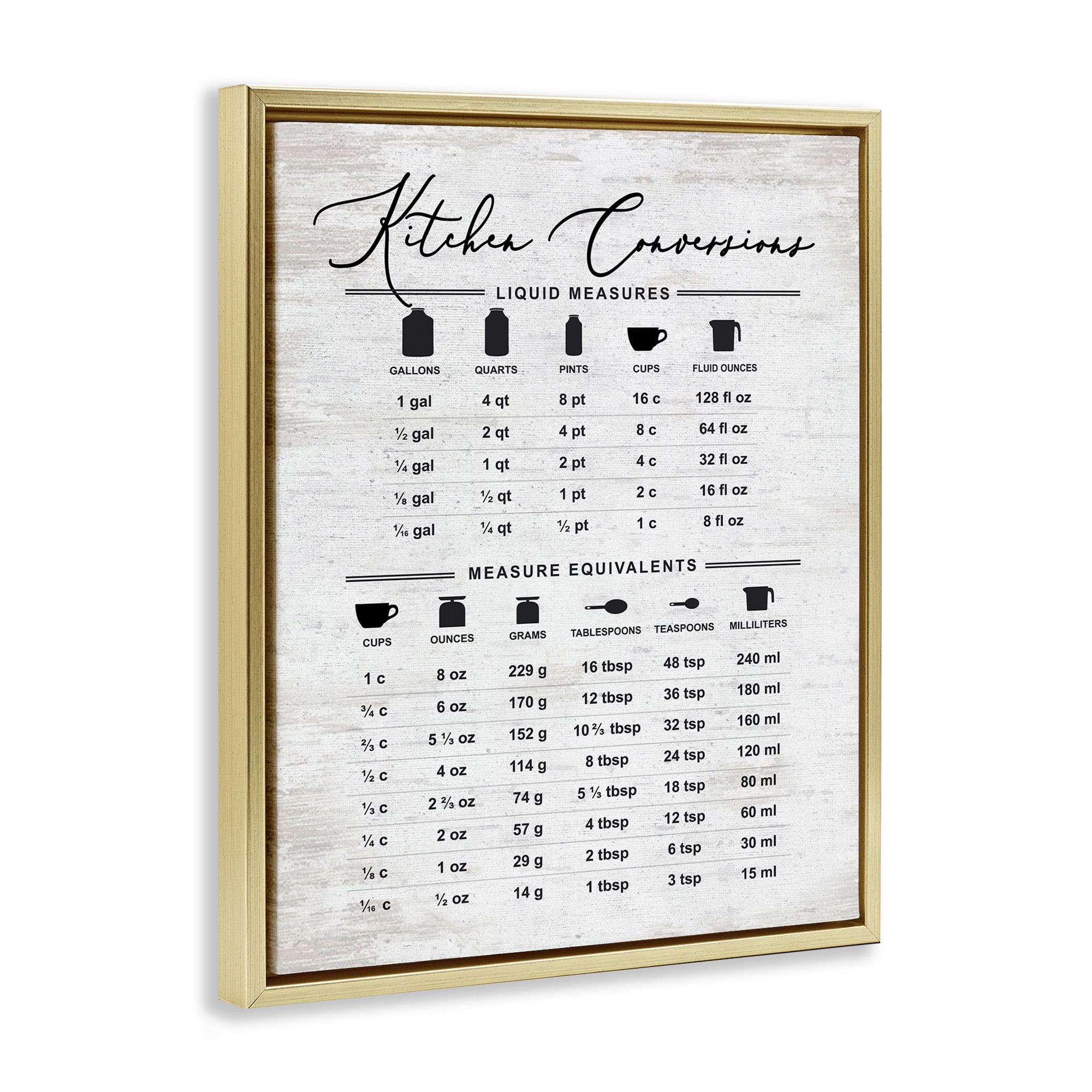 Stupell Industries Traditional Kitchen Conversion Chart Typography Painting Gold Floater Framed Canvas Art Print Wall Art, 17 x 21
