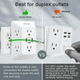 thumbnail image 6 of Multi Plug Wall Outlet adapter - 6 AC sockets and 3 USB ports (1 USB C), 3-side Surge Protector Outlets, White, 6 of 7