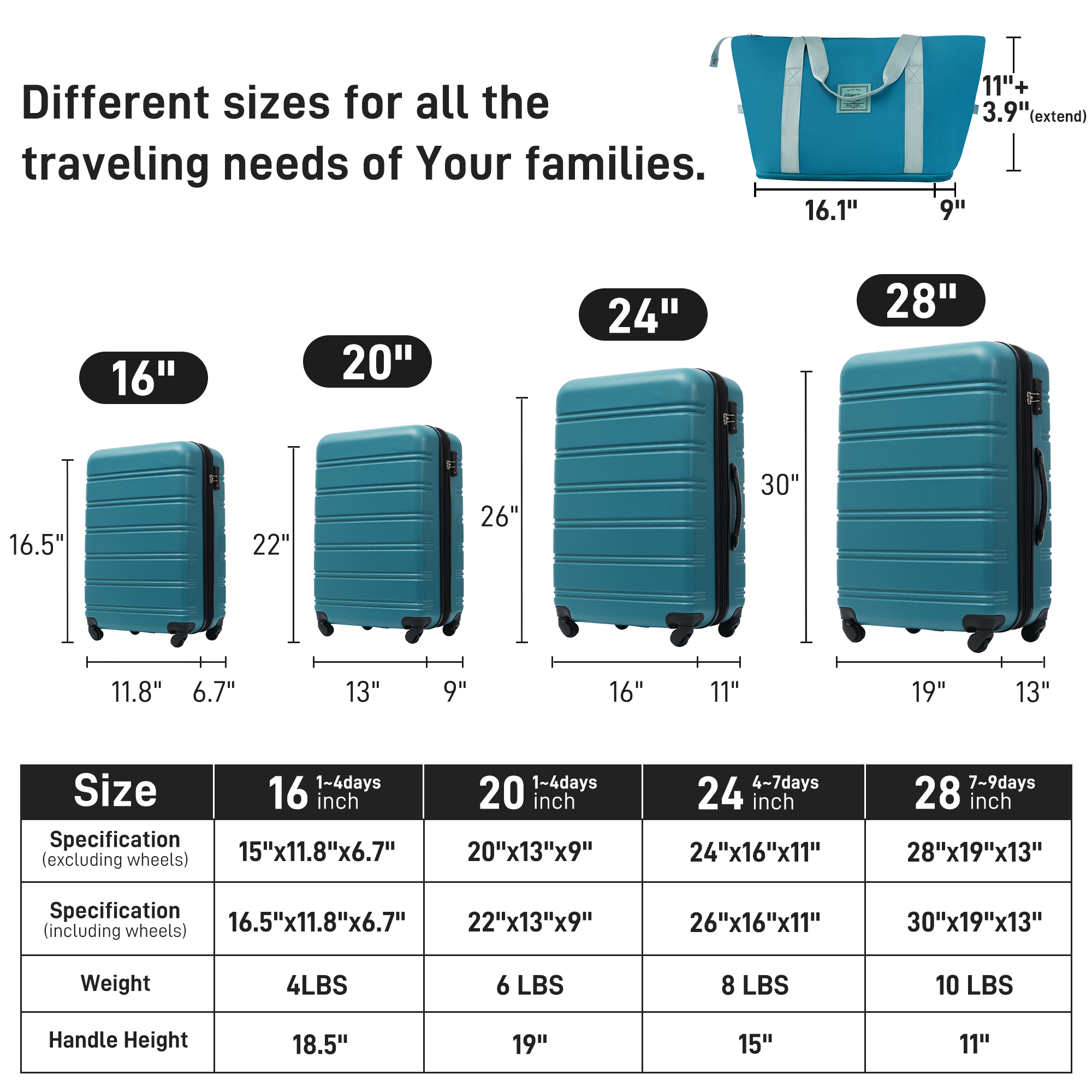 Aukfa 13 Piece Luggage Set Expandable Hardside Carry on Suitcase Set with TSA Lock (16/20/24/28) - Blue