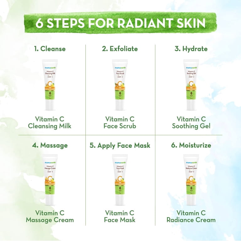 Mamaearth Facial Kit With Vitamin C & Turmeric for Skin Illumination