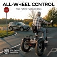 thumbnail image 5 of Skeri Electric Tricycle for Adults, 750W(Peak 1350W) Motor, 48V13Ah Battery, 20"x4" Folding Fat Tire 3-Wheel Electric Trike, 20MPH, Hydraulic Brakes, Rear Basket & Differential, UL2849, 5 of 15