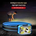 thumbnail image 2 of Moyic Linterna frontal LED COB con sensor de luz roja, linterna montada en la cabeza tipo C, recargable, para pesca nocturna, ciclismo, emergencia Iluminación y accesorios Azul Moyic HA074189-02, 2 of 6
