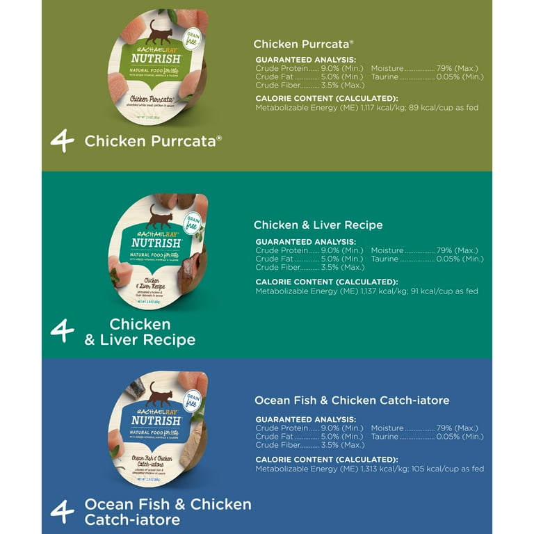 Rachael ray wet cat food reviews sales