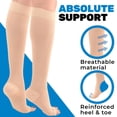 thumbnail image 6 of Absolute Support Plus Size Compression Stockings 20-30mmHg Beige, 4X-Large, 6 of 9