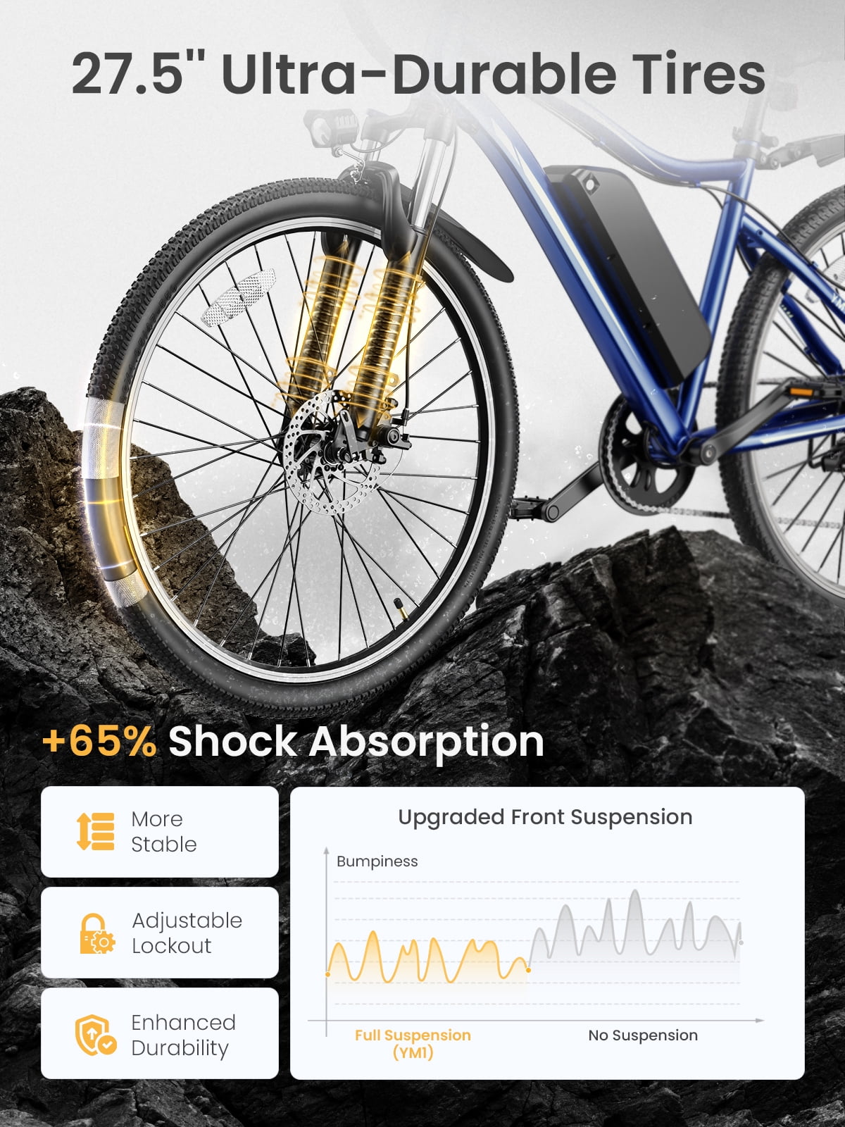 Heybike 27.5'' Electric Bike for Adults, 1200W Peak Brushless Motor, 480WH Removable Battery Electric Mountain Bike, Shimano 7-Speed and Front Fork Suspension UL2849