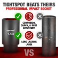 thumbnail image 3 of Disco Impact Socket TIGHTSPOT de 1/2 pulgada, 1 1/4 pulgadas de profundidad, 6 puntos, 3 of 5