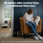 PetSafe ScoopFree SmartSpin Self-Cleaning Litter Box Bundle Advanced Odor Control App Controlled