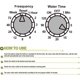 thumbnail image 4 of Faucet Irrigation Controller Programmable Irrigation Timer Outdoor Sprinkler Controller Easy Install Garden Tools Set For Gardening, 4 of 5