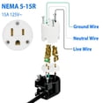thumbnail image 2 of Rotatable Power Receptacle AC110V Power Outlet Socket for 5 15R Configuration for Industrial Use, 2 of 8