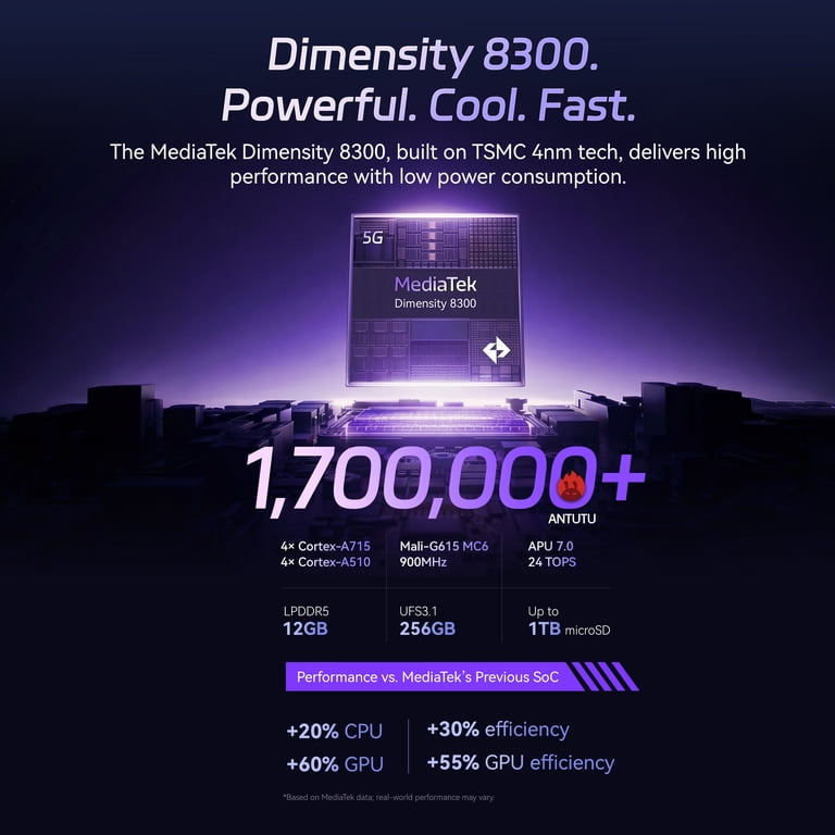 Alldocube iPlay 80 mini Ultra 8.8