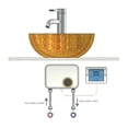 thumbnail image 4 of Chauffe-eau Électrique 5500W Petit sous Évier Sans Réservoir Instantané, 4 of 5