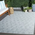 thumbnail image 2 of SAFAVIEH Sunset Jenelle Geometric Indoor/Outdoor Area Rug, Blue/Grey, 4' x 6', 2 of 11