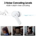 thumbnail image 4 of QCY MeloBuds ANC Auricular 40dB Cancelación de ruido en profundidad 6 micrófonos con cancelación de QCY Blanco, 4 of 7