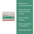 thumbnail image 3 of Sure Care Unisex Incontinent Pad Contoured 4 X 14-1/2 Inch 1130A, 70, 168 Ct, 3 of 3