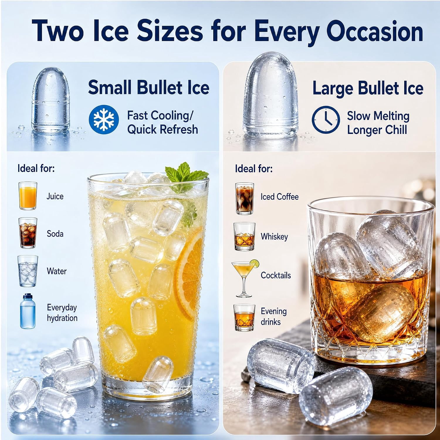 Countertop Bullet Ice Maker Machine 33lbs/Day, 6 Mins Fast Ice Production 2 Sizes Small Large Ice Cubes Auto Self Clean for Home Office RV Bar Dorm