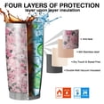 thumbnail image 7 of 20oz Tumbler with Lid and Straw Stainless Pink Cherry Blossom Steel Vacuum Insulated Water Coffee Tumbler Cup, Double Wall Vacuum Insulated Travel Mug Reusable Tumblers for Ice Drinks, Hot Beverage, 7 of 7