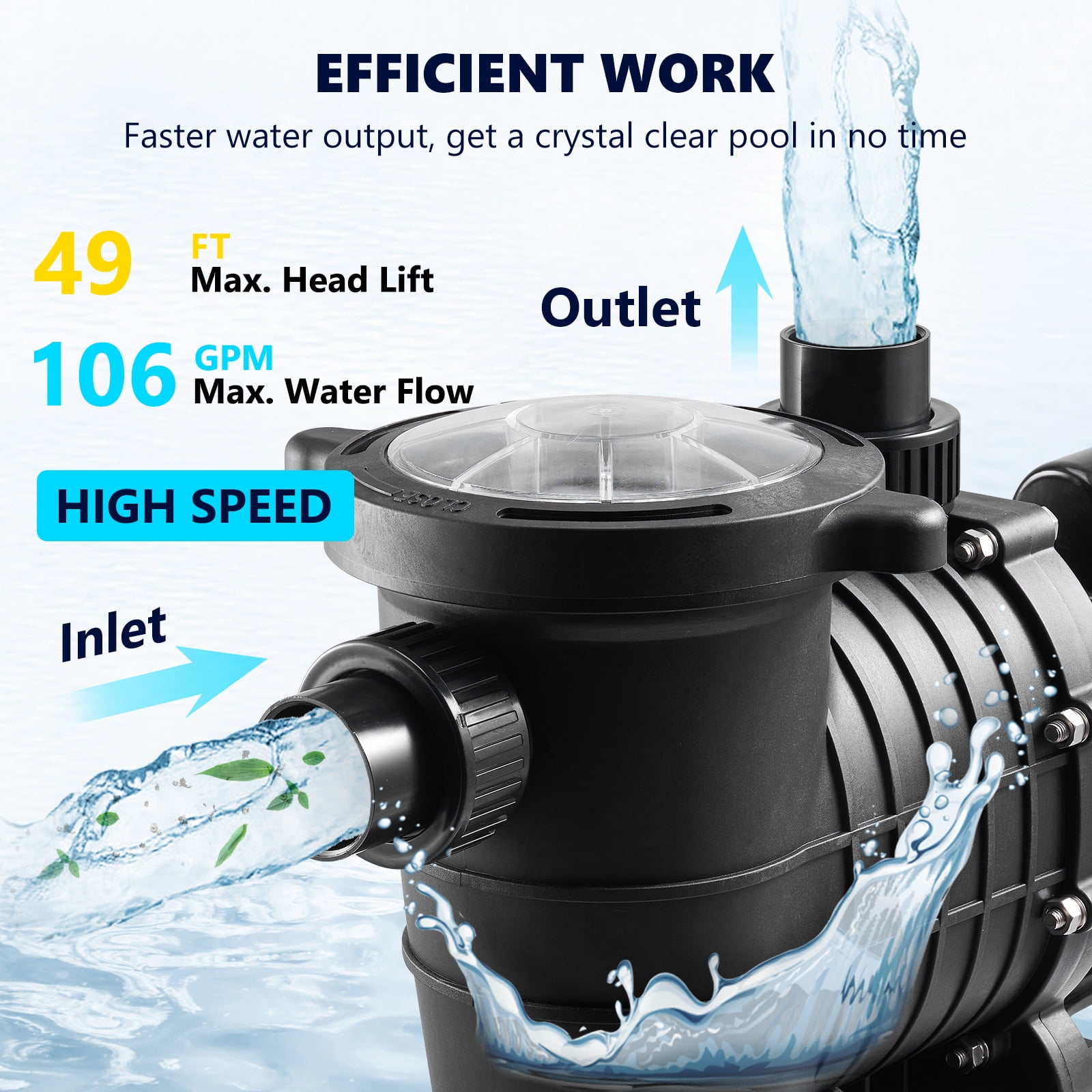 VEVOR Swimming Pool Pump, 1.5 HP 230 V, 1100 W Double Speed Pump for in/Above Ground Pool w/ Strainer Basket, 5400 GPH Max. Flow, Certification of ETL